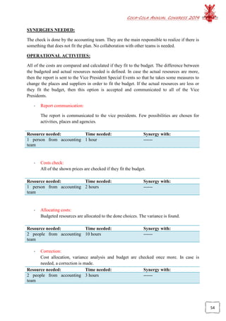 COCA-COLA ANNUAL CONGRESS 2014
54
SYNERGIES NEEDED:
The check is done by the accounting team. They are the main responsible to realize if there is
something that does not fit the plan. No collaboration with other teams is needed.
OPERATIONAL ACTIVITIES:
All of the costs are compared and calculated if they fit to the budget. The difference between
the budgeted and actual resources needed is defined. In case the actual resources are more,
then the report is sent to the Vice President Special Events so that he takes some measures to
change the places and suppliers in order to fit the budget. If the actual resources are less or
they fit the budget, then this option is accepted and communicated to all of the Vice
Presidents.
- Report communication:
The report is communicated to the vice presidents. Few possibilities are chosen for
activities, places and agencies.
Resource needed: Time needed: Synergy with:
1 person from accounting
team
1 hour ------
- Costs check:
All of the shown prices are checked if they fit the budget.
Resource needed: Time needed: Synergy with:
1 person from accounting
team
2 hours ------
- Allocating costs:
Budgeted resources are allocated to the done choices. The variance is found.
Resource needed: Time needed: Synergy with:
2 people from accounting
team
10 hours ------
- Correction:
Cost allocation, variance analysis and budget are checked once more. In case is
needed, a correction is made.
Resource needed: Time needed: Synergy with:
2 people from accounting
team
3 hours ------
 