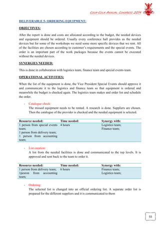 COCA-COLA ANNUAL CONGRESS 2014
55
DELIVERABLE 5- ORDERING EQUIPMENT:
OBJECTIVES:
After the report is done and costs are allocated according to the budget, the needed devices
and equipment should be ordered. Usually every conference hall provides us the needed
devices but for some of the workshops we need some more specific devices that we rent. All
of the facilities are chosen according to customer’s requirements and the special events. The
order is an important part of the work packages because the events cannot be executed
without the needed devices.
SYNERGIES NEEDED:
This is done in collaboration with logistics team, finance team and special events team.
OPERATIONAL ACTIVITIES:
When the list of the equipment is done, the Vice President Special Events should approve it
and communicate it to the logistics and finance team so that equipment is ordered and
meanwhile the budget is checked again. The logistics team makes and order list and schedule
the order.
- Catalogue check:
The missed equipment needs to be rented. A research is done. Suppliers are chosen.
Then the catalogue of the provider is checked and the needed equipment is selected.
Resource needed: Time needed: Synergy with:
1 person from special events
team;
1 person from delivery team;
1 person from accounting
team;
4 hours Logistics team;
Finance team;
- List creation:
A list from the needed facilities is done and communicated to the top levels. It is
approved and sent back to the team to order it.
Resource needed: Time needed: Synergy with:
1 person from delivery team;
1pesron from accounting
team;
6 hours Finance team;
Logistics team;
- Ordering:
The selected list is changed into an official ordering list. A separate order list is
prepared for the different suppliers and it is communicated to them
 