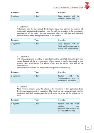 COCA-COLA ANNUAL CONGRESS 2014
65
Resources Time Synergies
1 engineer 3 days Direct relation with the
client and finance team
 Elaboration
Preliminary plan for the project development taking into account the number of
iterations (if required) and the delivery time for each one according to the importance.
Identification of the main risks and mitigation plan for each one and technical
decision-making about the implementation of the web site.
Resources Time Synergies
2 engineers 5 days Direct relation with the
client and logistics area to
analyze their requirements
 Construction
Web site development according to each functionality identified during the previous
phases. Because of the low complexity of the system, it can be developed in one
iteration. As a result is the first release of the web site to the client with all its
functionalities.
The construction includes the design and development of the interface.
Resources Time Synergies
2 engineers 7 days Relation with the
Communication area to
decide about the content
 Transition
After previous unitary tests, this phase is the transition of the application from
development environment to production. The client can have direct contact with the
application and final improvements included within the scope of the project can be
made.
Resources Time Synergies
1 engineer 3 days Relation with the client,
logistics and
communication areas to test
and verified the system
 