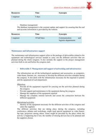 COCA-COLA ANNUAL CONGRESS 2014
67
Resources Time Synergies
1 engineer 5 days
- Database management
The database management is the constant update and support for assuring that the real
and accurate information is provided by the website.
Resources Time Synergies
1 engineer 10 half days Communication and
logistics departments
Maintenance and infrastructure support
The maintenance and infrastructure support refers to the package of deliverables related to the
equipment and technological services needed to carry out the different activities that are
planned during the whole congress. It also includes the support in the project management
activities both in site and before the congress start.
- Deliverable 3: Management and support of networking and infrastructure
The infrastructure are all the technological equipment and accessories, as computers,
video beam, Internet, etc., necessary to develop the different activities schedule during
the congress. It also deals with the infrastructure necessary for the required it systems
and the equipment of each department.
Objectives
- Provide all the equipment required for carrying out the activities planned during
the congress
- Provide support and maintenance to the equipment during the congress
- Manage the suppliers of the equipment required
- Manage the complete internet network and assure the connection between the
different equipment
Operational activities
- Identify all the equipment necessary for the different activities of the congress and
select the suppliers
The different activities that are taking place during the congress, including
conferences, debates and workshops, might need special equipment as video beams,
lap tops, projectors among others. Some might be provided by the place where the
activity is happening but if not, the number of missing devices has to be planned and
the suppliers chosen.
 