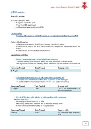 COCA-COLA ANNUAL CONGRESS 2014
73
WBS Description
Synergies needed:
Will need synergies with:
 Congress committee team
 Coca Cola HR department
 All functional vice presidents in ICO.
Deliverable 1:
 Creating HR structure for the CC team in coordination with functional CCVPs
Deliverable Objective:
- Allocation the resources for different congress committees teams
- Creating clear plan of the work in the conference to provide information to all the
teams
- Coordinate the allocation of session materials
Operational activities:
 Define communicational channels inside the company
- This step is to set clear channels, which are to be accessible for all the teams
- Making research inside the company which is the best way for the flow of information
Resources Needed Time Needed Synergy with
2 People 7 days
 Meeting with representative of HR department on Coca Cola
- To receive exact information that we need to provide to our employee
- To understand the specific requirement of Coca Cola for the conference
Resources Needed Time Needed Synergy with
1 People 1 days Coca Cola representative of
the HR department
 Physical Meetings with all vice presidents of the different teams
Meetings objectives:
- Presenting the initial structure to VPs
- Discussing operational activities due to structure in every team
- Set a final structure approved by all vice presidents
Resources Needed Time Needed Synergy with
2 People 4 days All functional vice presidents
in ICO
 