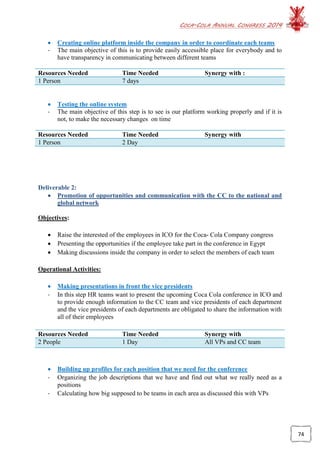COCA-COLA ANNUAL CONGRESS 2014
74
 Creating online platform inside the company in order to coordinate each teams
- The main objective of this is to provide easily accessible place for everybody and to
have transparency in communicating between different teams
Resources Needed Time Needed Synergy with :
1 Person 7 days
 Testing the online system
- The main objective of this step is to see is our platform working properly and if it is
not, to make the necessary changes on time
Resources Needed Time Needed Synergy with
1 Person 2 Day
Deliverable 2:
 Promotion of opportunities and communication with the CC to the national and
global network
Objectives:
 Raise the interested of the employees in ICO for the Coca- Cola Company congress
 Presenting the opportunities if the employee take part in the conference in Egypt
 Making discussions inside the company in order to select the members of each team
Operational Activities:
 Making presentations in front the vice presidents
- In this step HR teams want to present the upcoming Coca Cola conference in ICO and
to provide enough information to the CC team and vice presidents of each department
and the vice presidents of each departments are obligated to share the information with
all of their employees
Resources Needed Time Needed Synergy with
2 People 1 Day All VPs and CC team
 Building up profiles for each position that we need for the conference
- Organizing the job descriptions that we have and find out what we really need as a
positions
- Calculating how big supposed to be teams in each area as discussed this with VPs
 