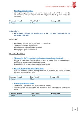 COCA-COLA ANNUAL CONGRESS 2014
77
 Providing staff orientations
- As using the organization past data and the requirements of Coca Cola to be sure that
all employees are well known with the obligations that they have during the
conference
Resources Needed Time Needed Synergy with
2 People 8 Days
Deliverable 4:
 Performance tracking and management of CC TLs and Teamsters pre and
during the conference
Objectives:
- Build strong relations with all functional vice presidents
- Tracking what are the achievements
- Recommending solutions for the problems
- Managing the special event needed
Operational activities:
 Meeting with the VPs to discuss possible problems and situations at all
- In order to prevent the future problems is better to discuss from the past experience
and from the lasts conferences that we organize
- Discussions with the vice presidents what could happen
 Dividing resources into the different teams
- With the clear idea what are the responsibilities of each team, we should divide the
resources and also to track them
Resources Needed Time Needed Synergy with
2 People 3 Days
 Evaluating training program
- Tracking the efforts of the staff to use the online platform
- Analyze the pros and cons for the past trainings in order to improve the workshops in
future
Resources Needed Time Needed Synergy with
1 Person 3 Days
 