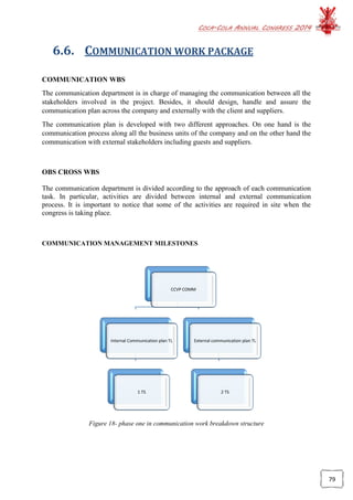 COCA-COLA ANNUAL CONGRESS 2014
79
CCVP COMM
Internal Communication plan TL
1 TS
External communication plan TL
2 TS
6.6. COMMUNICATION WORK PACKAGE
COMMUNICATION WBS
The communication department is in charge of managing the communication between all the
stakeholders involved in the project. Besides, it should design, handle and assure the
communication plan across the company and externally with the client and suppliers.
The communication plan is developed with two different approaches. On one hand is the
communication process along all the business units of the company and on the other hand the
communication with external stakeholders including guests and suppliers.
OBS CROSS WBS
The communication department is divided according to the approach of each communication
task. In particular, activities are divided between internal and external communication
process. It is important to notice that some of the activities are required in site when the
congress is taking place.
COMMUNICATION MANAGEMENT MILESTONES
Figure 18- phase one in communication work breakdown structure
 