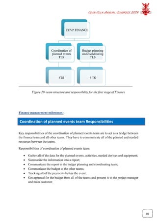 COCA-COLA ANNUAL CONGRESS 2014
86
Coordination of planned events team Responsibilities
Figure 20- team structure and responsibility for the first stage of Finance
Finance management milestones:
Key responsibilities of the coordination of planned events team are to act as a bridge between
the finance team and all other teams. They have to communicate all of the planned and needed
resources between the teams.
Responsibilities of coordination of planned events team:
 Gather all of the data for the planned events, activities, needed devices and equipment;
 Summarize the information into a report;
 Communicate the report to the budget planning and coordinating team;
 Communicate the budget to the other teams;
 Tracking all of the payments before the event;
 Get approval for the budget from all of the teams and present is to the project manager
and main customer.
CCVP FINANCE
Coordination of
planned events
TLS
6TS
Budget planning
and coordinating
TLS
6 TS
 