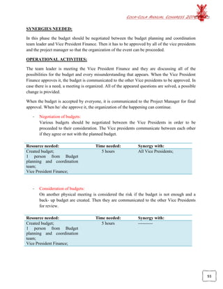 COCA-COLA ANNUAL CONGRESS 2014
93
SYNERGIES NEEDED:
In this phase the budget should be negotiated between the budget planning and coordination
team leader and Vice President Finance. Then it has to be approved by all of the vice presidents
and the project manager so that the organization of the event can be proceeded.
OPERATIONAL ACTIVITIES:
The team leader is meeting the Vice President Finance and they are discussing all of the
possibilities for the budget and every misunderstanding that appears. When the Vice President
Finance approves it, the budget is communicated to the other Vice presidents to be approved. In
case there is a need, a meeting is organized. All of the appeared questions are solved, a possible
change is provided.
When the budget is accepted by everyone, it is communicated to the Project Manager for final
approval. When he/ she approve it, the organization of the happening can continue.
- Negotiation of budgets:
Various budgets should be negotiated between the Vice Presidents in order to be
proceeded to their consideration. The Vice presidents communicate between each other
if they agree or not with the planned budget.
Resource needed: Time needed: Synergy with:
Created budget;
1 person from Budget
planning and coordination
team;
Vice President Finance;
5 hours All Vice Presidents;
- Consideration of budgets:
On another physical meeting is considered the risk if the budget is not enough and a
back- up budget are created. Then they are communicated to the other Vice Presidents
for review.
Resource needed: Time needed: Synergy with:
Created budget;
1 person from Budget
planning and coordination
team;
Vice President Finance;
5 hours ----------
 