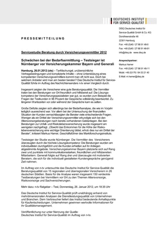DISQ Deutsches Institut für
3                                                                                      Service-Qualität GmbH & Co. KG
                                                                                       Dorotheenstraße 48
PRESSEMITTEILUNG
                                                                                       22301 Hamburg
                                                                                       Fon: +49 (0)40 / 27 88 91 48-0
                                                                                       Fax: +49 (0)40 / 27 88 91 48-91
Servicestudie Beratung durch Versicherungsvermittler 2012                              info@disq.de www.disq.de


Schwächen bei der Bedarfsermittlung – Testsieger ist                                   Ansprechpartner:
Nürnberger vor Versicherungskammer Bayern und Generali                                 Markus Hamer
                                                                                       Fon: +49 (0)40 / 27 88 91 48-11
Hamburg, 26.01.2012 (ots) – Tarifdschungel, unübersichtliche
                                                                                       Mobil: +49 (0)176 / 64 03 21 40
Vertragsbedingungen und komplizierte Inhalte – ohne Unterstützung eines
kompetenten Versicherungsvermittlers kommt man oft nicht aus. Doch bei                 E-Mail: m.hamer@disq.de
welchem Anbieter wird man am besten beraten? Das Deutsche Institut für Service-
Qualität führte im Auftrag des Nachrichtensenders n-tv einen Vergleich durch.

Insgesamt zeigten die Versicherer eine gute Beratungsqualität. Die Vermittler
traten bei den Beratungen vor Ort freundlich und hilfsbereit auf. Die Lösungs-
kompetenz der Versicherungsspezialisten war gut, so wurden zum Beispiel die
Fragen der Testkunden in 96 Prozent der Gespräche vollständig beantwortet. Zu
längeren Wartezeiten vor oder während der Gespräche kam es selten.

Große Defizite zeigten sich allerdings bei der Bedarfsanalyse, die wie im Vorjahr
lediglich ausreichend war. Vor allem bei der Untersuchung der finanziellen
Situation der Kunden vernachlässigten die Berater viele entscheidende Fragen.
Weniger als ein Drittel der Versicherungsvermittler erkundigte sich bei den
Altersvorsorgeberatungen nach bereits vorhandenen Geldanlagen. Bei den
Beratungen zur Unfall- und Risikolebensversicherung wurde insgesamt am
wenigsten nachgefragt. „Obwohl das Einkommen für die Höhe der Risiko-
lebensversicherung eine wichtige Orientierung bildet, erhob dies nur ein Drittel der
Berater“, kritisiert Markus Hamer, Geschäftsführer des Marktforschungsinstituts.

Testsieger der Studie wurde Nürnberger. Die Vermittler des Versicherers
überzeugten durch die höchste Lösungskompetenz: Die Beratungen wurden am
individuellsten durchgeführt und die Kunden erhielten auf ihr Anliegen
abgestimmte Angebote. Versicherungskammer Bayern platzierte sich auf Rang
zwei und punktete mit kommunikationsstarken, freundlichen und hilfsbereiten
Mitarbeitern. Generali folgte auf Rang drei und überzeugte mit motivierten
Beratern, die sich für die individuell gestalteten Kundengespräche genügend
Zeit nahmen.

Im Auftrag von n-tv untersuchte das Deutsche Institut für Service-Qualität die
Beratungsqualität von 15 regionalen und überregionalen Versicherern in 26
deutschen Städten. Basis für die Analyse waren insgesamt 150 verdeckte
Testberatungen bei Vermittlern vor Ort zu den Themen Altersvorsorge,
Risikovorsorge und Sachversicherungen.

Mehr dazu: n-tv Ratgeber – Test, Donnerstag, 26. Januar 2012, um 18:35 Uhr

Das Deutsche Institut für Service-Qualität prüft unabhängig anhand von
mehrdimensionalen Analysen die Dienstleistungsqualität von Unternehmen
und Branchen. Dem Verbraucher liefert das Institut bedeutende Anhaltspunkte
für Kaufentscheidungen. Unternehmen gewinnen wertvolle Informationen für
ihr Qualitätsmanagement.

Veröffentlichung nur unter Nennung der Quelle:
Deutsches Institut für Service-Qualität im Auftrag von n-tv.
 