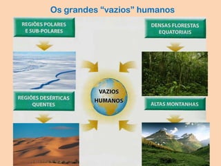 Os grandes “vazios” humanos
 