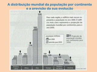 A distribuição mundial da população por continente
e a previsão da sua evolução
 