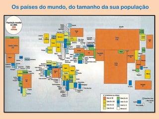 Os países do mundo, do tamanho da sua população
 