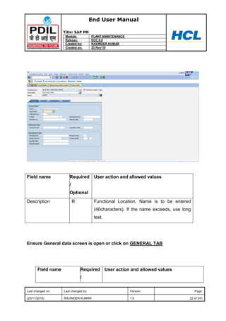 Pm end-user-manual | PDF