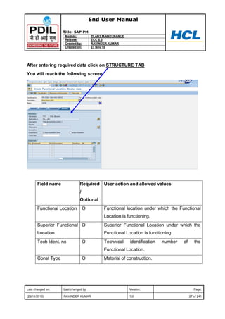 Pm end-user-manual | PDF