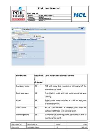 Pm end-user-manual | PDF