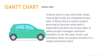 GANTT CHART
A Gantt chart is a bar chart that shows
how project tasks are scheduled across
time. A Gantt chart is used in project
planning to illustrate what work is
expected to be done on various days. It
allows project managers and team
members to see the start, finish, and
milestone dates of a project timeline in a
single stacked bar chart.
(Shweta, 2022)
 