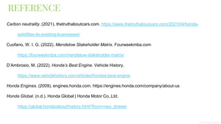 REFERENCE
Carbon neutrality. (2021). thetruthaboutcars.com. https://www.thetruthaboutcars.com/2021/04/honda-
solidifies-its-existing-businesses/
Cuofano, W. I. G. (2022). Mendelow Stakeholder Matrix. Fourweekmba.com
https://fourweekmba.com/mendelow-stakeholder-matrix/
D’Ambrosio, M. (2022). Honda’s Best Engine. Vehicle History.
https://www.vehiclehistory.com/articles/hondas-best-engine
Honda Engines. (2009). engines.honda.com. https://engines.honda.com/company/about-us
Honda Global. (n.d.). Honda Global | Honda Motor Co.,Ltd.
https://global.honda/about/history.html?from=navi_drawer
 