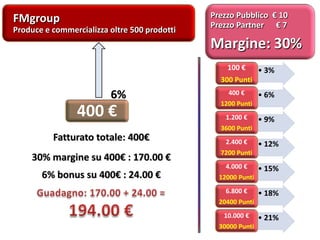FMgroup
Produce e commercializza oltre 500 prodotti
Prezzo Pubblico € 10
Prezzo Partner € 7
Margine: 30%
• 3%100 €
300 Punti
• 6%400 €
1200 Punti
• 9%1.200 €
3600 Punti
• 12%2.400 €
7200 Punti
• 15%4.000 €
12000 Punti
• 18%6.800 €
20400 Punti
• 21%10.000 €
30000 Punti
400 €
Fatturato totale: 400€
30% margine su 400€ : 170.00 €
6% bonus su 400€ : 24.00 €
6%
 