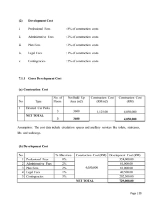 Development Consignment Fee Pm group-compileddd | DOCX