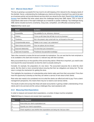 Module 6: Client Relationship Management
315
6.4.1  What do Clients Want?
The key to growing a successful firm has much to do with keeping a firm relevant to the changing needs of
the clientele. Hence, understanding the challenges your clients are facing is important if you want to be seen
as a business partner and provide tailored services which are valued by the client. Recent IFAC SMP Global
Surveys have identified that when asked about the challenges facing their SME clients, 75% or more of
respondents rated seven of the eight challenges as a moderate or greater challenge. Top challenges facing
SME clients included economic uncertainty, rising costs, competition, and difficulties accessing finance.
Table 6.5 What clients want
Result Quotation
1. Accessibility “Be available for me, whenever, wherever.”
2. Initiative “Come up with ideas that will help me and my business.”
3. Timeliness “Be in the present, stay current with me, not focused on the past.”
4. Comprehensible advice “Relate to me in ways I can understand.”
5. Client choice and control “Give me options, let me choose.”
6. Improved relationship “It’s more than just a transaction.”
7. High level of expertise “Practitioner has specialist knowledge.”
Take a few moments to review this list and consider its implications. You can see that the main emphasis is
to be available to the client and involved in a relevant way with their business.
Many accountants focus on the specifics of the service they deliver. While this is important, you need to also
look beyond the actual transaction at what the client is actually looking for.
Consider, for example, the preparation of a tax return. The accountant assumes this is what the client
wants. But the client is more concerned about ensuring that their tax obligations are being met. The tax
return is simply the mechanism for getting this done.
This highlights the importance of understanding what clients really want from their accountant. Firms then
have the opportunity to develop so that they can deliver a service of real value to their clients.
Real value also needs to be considered vis-à-vis what the clients can afford and wish to pay. From a client-
management perspective, this means there may be no need to over-service clients.
The results of polls and surveys like these will assist accountants in gaining a better understanding of how
clients wish to be serviced and the various challenges they need assistance with.
6.4.2  Measuring Client Expectations
In order to measure and exceed client expectations, a number of steps must be completed.
Table 6.6 Steps to measure and exceed client expectations
Step Action Required
1. Know what your client’s expectations are.
2. Quantify your client’s expectations.
3. Check regularly to see whether their expectations are being met: Ask your client.
 