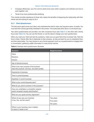 Module 6: Client Relationship Management
310
·
· Increases efficiencies: your firm and its clients know each other’s systems and methods and how to
work together; and
·
· Tends to be more professionally satisfying.
This module provides assistance to those who realize the benefits of deepening the relationship with their
clients and are looking for ways to do it.
6.2.1  Client Questionnaire
The best way to get to know your client, and understand the client’s vision and long-term plans, is simple. You
must ask them and be genuinely interested in the answer. This works best when done in a structured way.
Two client questionnaires are provided, one with a business focus (see Table 6.1), the other with a family
focus (see Table 6.2). You can use this format, or use the ideas to design your own questionnaire.
When you meet your client and ask the questions, make sure you give them time to answer fully. Take the
time to listen. Clients often like to elaborate on their answers, as they are keen for you to understand them
and their plans better. You may choose to use a formal approach (such as a questionnaire) or engage them
in conversation, gathering usable information in a less formal manner.
Table 6.1 Sample client questionnaire: Business
Question Reply/Comment
Client:
Directors:
Owners:
Age of directors/owners
What is the main purpose of the business
(describe products, services, and client profile)
Experience in business
Time in current business
Expertise in current business
What is your current business plan?
What do you want to achieve in this business?
Have you undertaken a competitor analysis
and/or reviewed industry benchmarks?
What are your goals and key objectives?
Where do you see your business
in two, five, and ten years?
Two years:
Five years:
Ten years:
Where is your business now in relation
to where it needs to be?
 