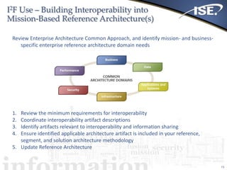 I2F Use – Building Interoperability into
Mission-Based Reference Architecture(s)
13
Review Enterprise Architecture Common Approach, and identify mission- and business-
specific enterprise reference architecture domain needs
1. Review the minimum requirements for interoperability
2. Coordinate interoperability artifact descriptions
3. Identify artifacts relevant to interoperability and information sharing
4. Ensure identified applicable architecture artifact is included in your reference,
segment, and solution architecture methodology
5. Update Reference Architecture
 