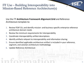 I2F Use – Building Interoperability into
Mission-Based Reference Architecture(s)
14
Use the I2F Architecture Framework Alignment Grid and Reference
Architecture template to:
1. Review FEAF CA, and identify mission- and business-specific enterprise reference
architecture domain needs
2. Review the minimum requirements for interoperability
3. Coordinate interoperability artifact descriptions
4. Identify artifacts relevant to interoperability and information sharing
5. Ensure identified applicable architecture artifact is included in your reference,
segment, and solution architecture methodology
6. Update Reference Architecture
 