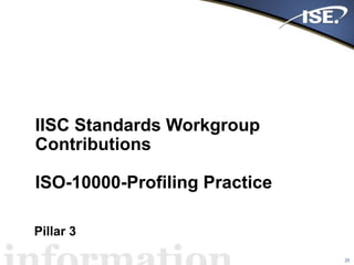 IISC Standards Workgroup
Contributions
ISO-10000-Profiling Practice
Pillar 3
25
 