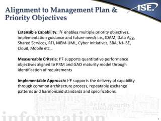 Alignment to Management Plan &
Priority Objectives
9
Extensible Capability: I2F enables multiple priority objectives,
implementation guidance and future needs i.e., IDAM, Data Agg,
Shared Services, RFI, NIEM-UML, Cyber Initiatives, SBA, NJ-ISE,
Cloud, Mobile etc…
Measureable Criteria: I2F supports quantitative performance
objectives aligned to PRM and GAO maturity model through
identification of requirements
Implementable Approach: I2F supports the delivery of capability
through common architecture process, repeatable exchange
patterns and harmonized standards and specifications
 