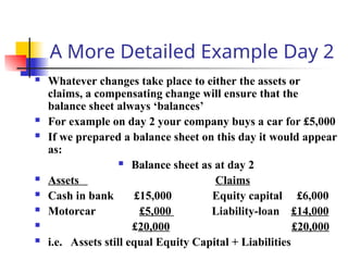 Measuring and reporting financial position | PPT