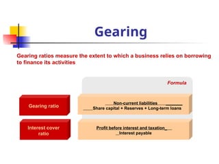 Geering Analysing and Interpreting Financial Statement | PPT