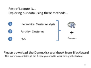 Rest of Lecture is….
Exploring our data using these methods…
Hierarchical Cluster Analysis
Partition Clustering
PCA
1
2
3
+
Examples
10
Please download the Demo.xlsx workbook from Blackboard
- This workbook contains all the R code you need to work through the lecture
 