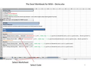 The Excel Workbook for MVA – Demo.xlsx
Select Worksheet
Select Code 11
 