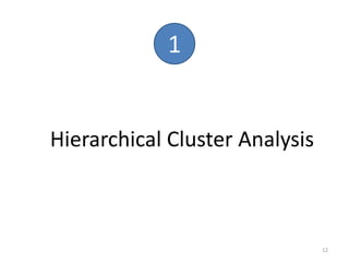Hierarchical Cluster Analysis
1
12
 