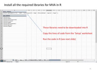 21
Install all the required libraries for MVA in R
These libraries need to be downloaded into R
Copy the lines of code from the ‘Setup’ worksheet
Run the code in R (see next slide)
 