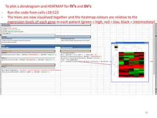 To plot a dendrogram and HEATMAP for IV’s and DV’s
28
- Run the code from cells c18:C23
- The trees are now visualized together and the heatmap colours are relative to the
expression levels of each gene in each patient (green = high; red = low; black = intermediate)
 