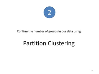 Confirm the number of groups in our data using
Partition Clustering
2
30
 