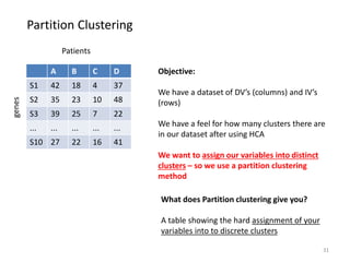 Partition Clustering
Objective:
We have a dataset of DV’s (columns) and IV’s
(rows)
We have a feel for how many clusters there are
in our dataset after using HCA
We want to assign our variables into distinct
clusters – so we use a partition clustering
method
What does Partition clustering give you?
A table showing the hard assignment of your
variables into to discrete clusters
A B C D
S1 42 18 4 37
S2 35 23 10 48
S3 39 25 7 22
... ... ... ... ...
S10 27 22 16 41
Patients
genes
31
 