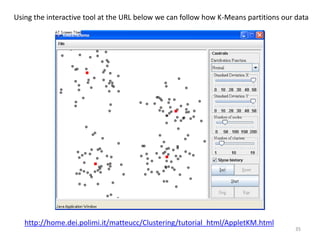 3535
http://home.dei.polimi.it/matteucc/Clustering/tutorial_html/AppletKM.html
Using the interactive tool at the URL below we can follow how K-Means partitions our data
 