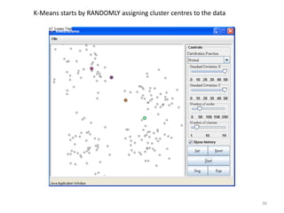 36
K-Means starts by RANDOMLY assigning cluster centres to the data
 