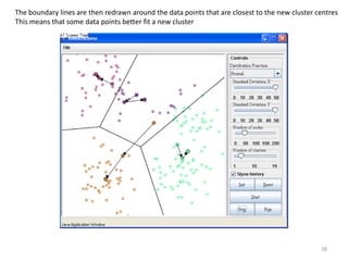 The boundary lines are then redrawn around the data points that are closest to the new cluster centres
This means that some data points better fit a new cluster
38
 