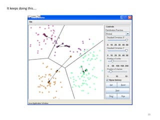 It keeps doing this….
39
 