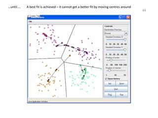 A best fit is achieved – it cannot get a better fit by moving centres around…until….
44
 