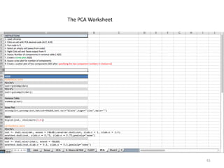 The PCA Worksheet
61
 