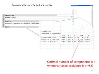 Optimal number of components is 4
where variance explained is > =5%
Generate a Variance Table & a Scree Plot
63
 