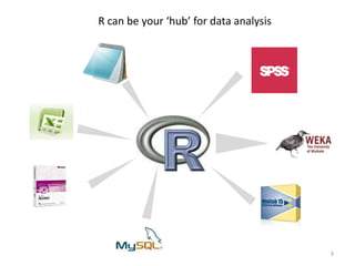 R can be your ‘hub’ for data analysis
9
 