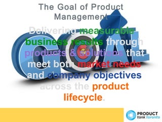 Product Management Metrics | Saeed Khan | ProductTank Toronto | PPT