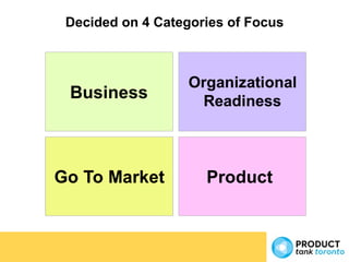 Product Management Metrics | Saeed Khan | ProductTank Toronto | PPT