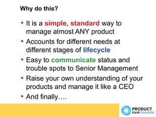 Product Management Metrics | Saeed Khan | ProductTank Toronto | PPT