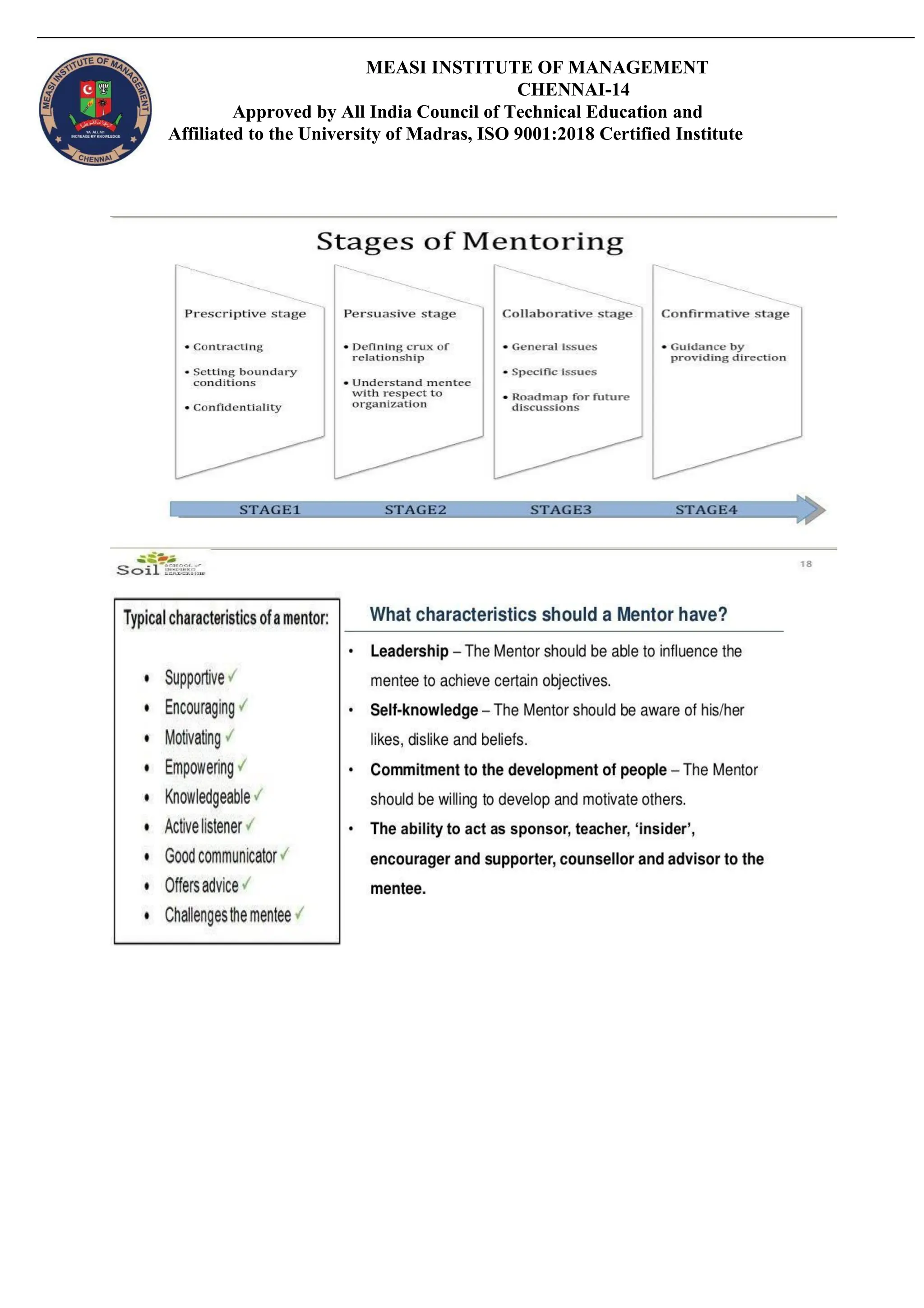 MEASI INSTITUTE OF MANAGEMENT
CHENNAI-14
Approved by All India Council of Technical Education and
Affiliated to the University of Madras, ISO 9001:2018 Certified Institute
 
