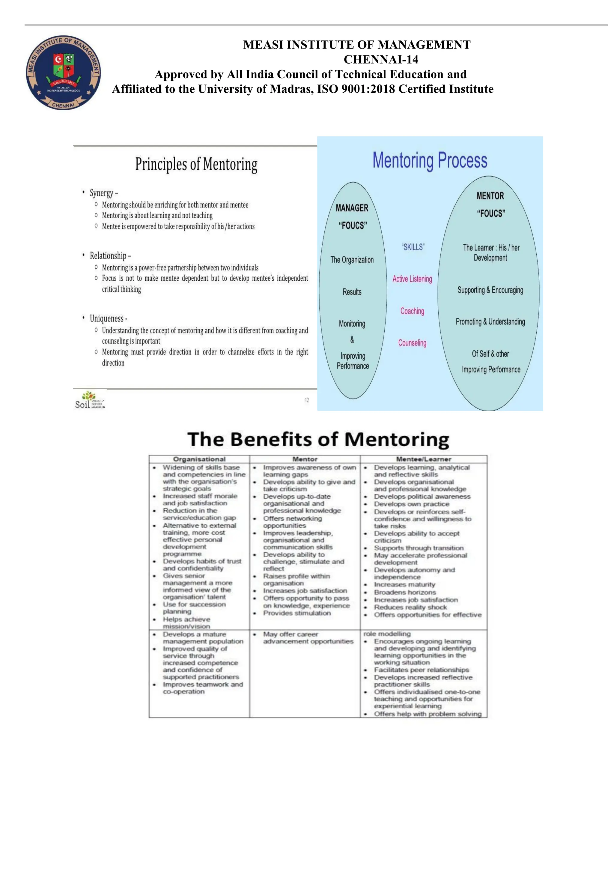 MEASI INSTITUTE OF MANAGEMENT
CHENNAI-14
Approved by All India Council of Technical Education and
Affiliated to the University of Madras, ISO 9001:2018 Certified Institute
 