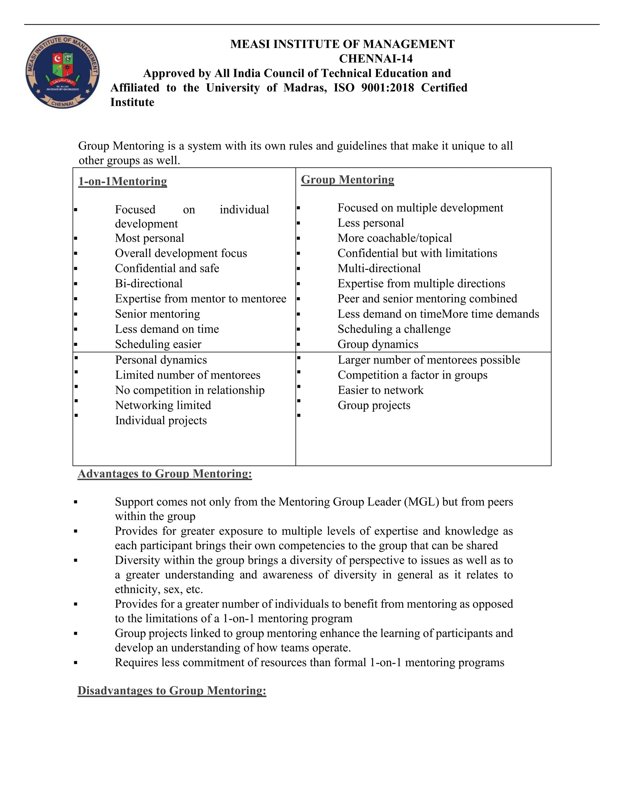 MEASI INSTITUTE OF MANAGEMENT
CHENNAI-14
Approved by All India Council of Technical Education and
Affiliated to the University of Madras, ISO 9001:2018 Certified
Institute
Group Mentoring is a system with its own rules and guidelines that make it unique to all
other groups as well.
1-on-1Mentoring
▪ Focused on individual
development
▪ Most personal
▪ Overall development focus
▪ Confidential and safe
▪ Bi-directional
▪ Expertise from mentor to mentoree
▪ Senior mentoring
▪ Less demand on time
▪ Scheduling easier
Group Mentoring
▪ Focused on multiple development
▪ Less personal
▪ More coachable/topical
▪ Confidential but with limitations
▪ Multi-directional
▪ Expertise from multiple directions
▪ Peer and senior mentoring combined
▪ Less demand on timeMore time demands
▪ Scheduling a challenge
▪ Group dynamics
▪
▪
▪
▪
▪
Personal dynamics
Limited number of mentorees
No competition in relationship
Networking limited
Individual projects
▪
▪
▪
▪
▪
Larger number of mentorees possible
Competition a factor in groups
Easier to network
Group projects
Advantages to Group Mentoring:
▪ Support comes not only from the Mentoring Group Leader (MGL) but from peers
within the group
▪ Provides for greater exposure to multiple levels of expertise and knowledge as
each participant brings their own competencies to the group that can be shared
▪ Diversity within the group brings a diversity of perspective to issues as well as to
a greater understanding and awareness of diversity in general as it relates to
ethnicity, sex, etc.
▪ Provides for a greater number of individuals to benefit from mentoring as opposed
to the limitations of a 1-on-1 mentoring program
▪ Group projects linked to group mentoring enhance the learning of participants and
develop an understanding of how teams operate.
▪ Requires less commitment of resources than formal 1-on-1 mentoring programs
Disadvantages to Group Mentoring:
 